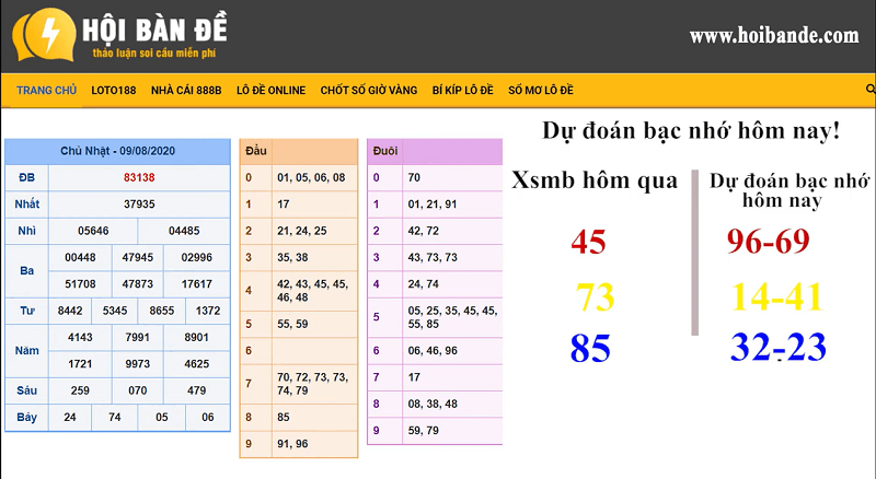 Phương pháp soi cầu XSMB của Hội Bàn Đề